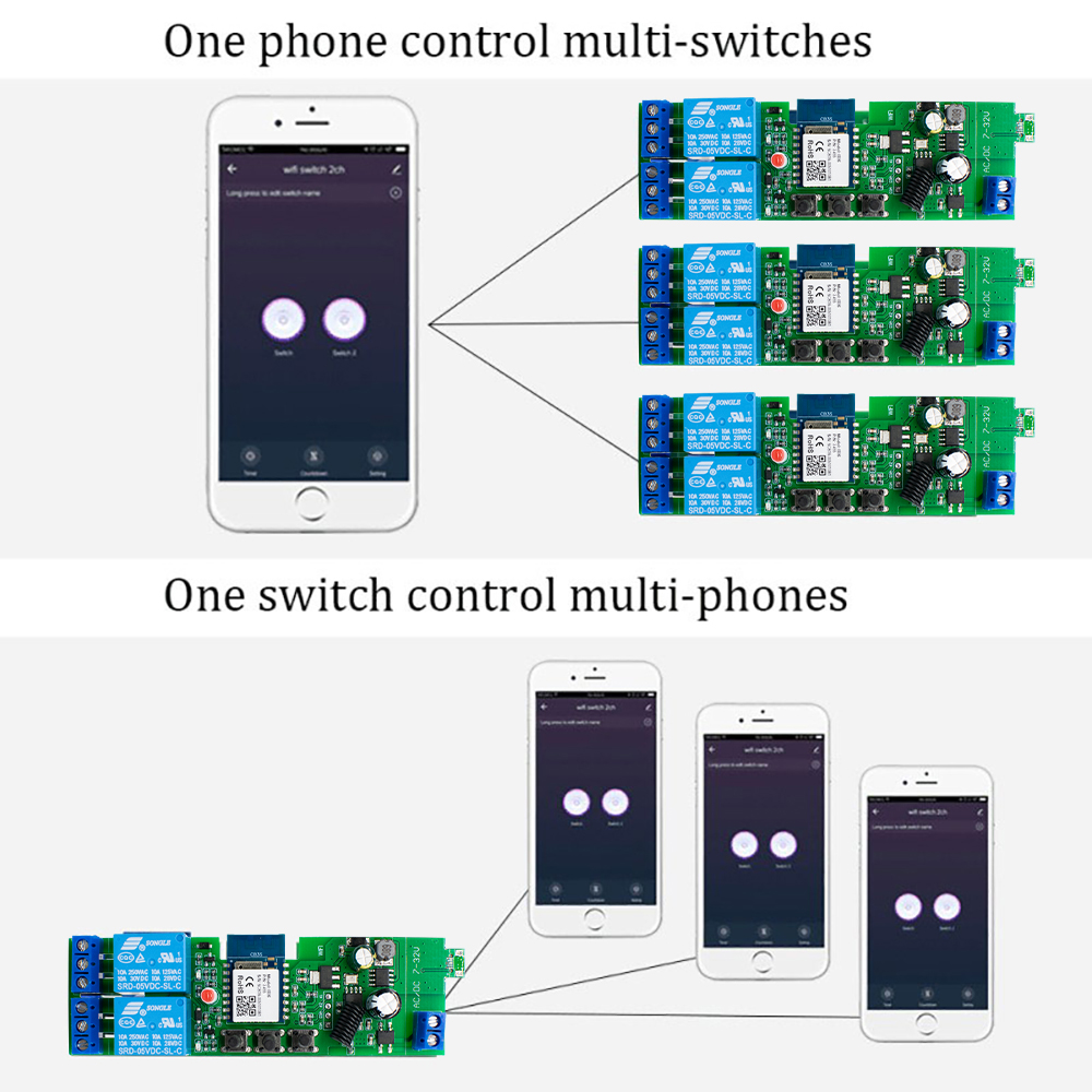2채널 Wi-Fi 스마트 모터 드라이버 릴레이 스위치, - 433Mhz Receiver Module 리뷰 및 가격