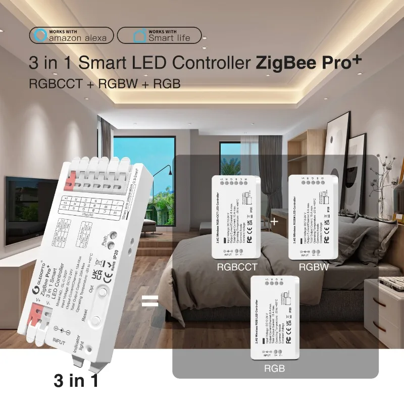 GLEDOPTO ZigBee 3.0 Pro + 3 in - Zigbee Coordinator Stick 리뷰 및 가격